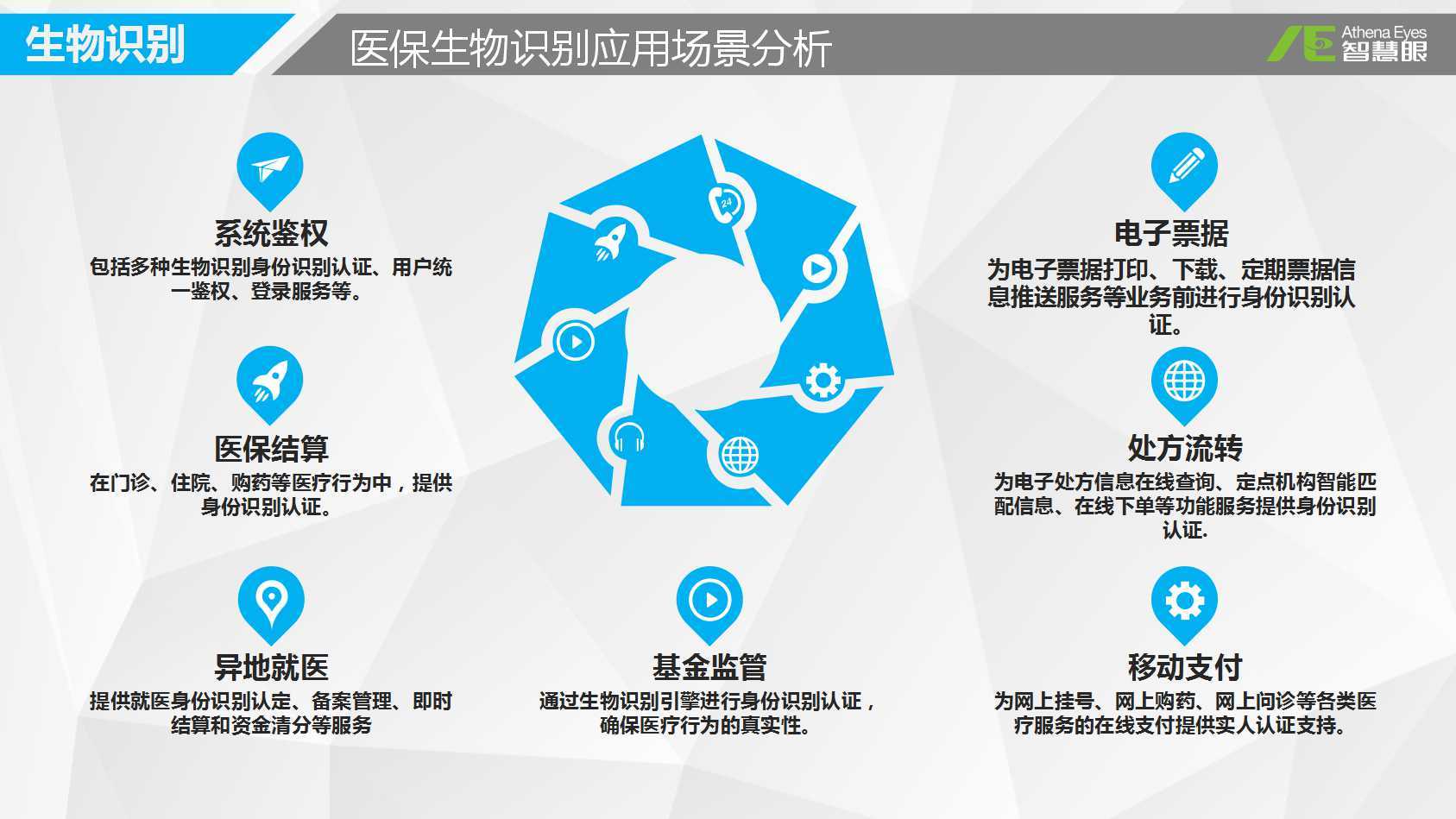 盐城医保套现中介微信(医保套现被骗了怎么办)