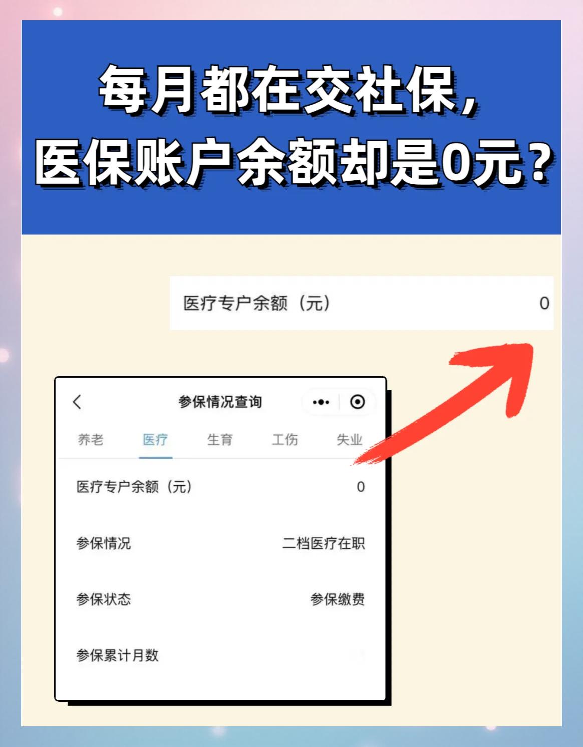 医保卡余额回收联系方式(医保卡余额回收联系方式怎么填)