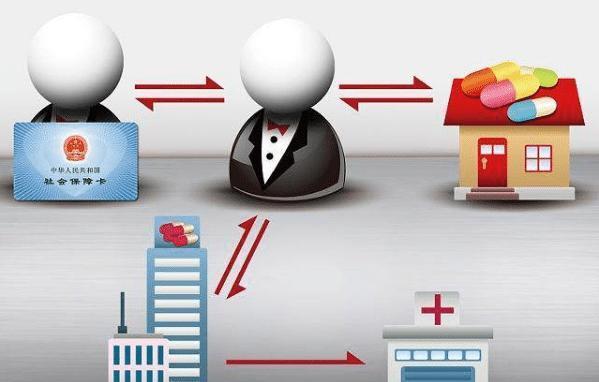 盐城医保余额套现渠道(医保钱如何套现)