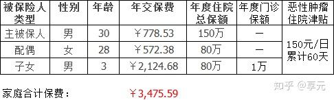 盐城医保小额提取代办600以内(医保提取代办中介)