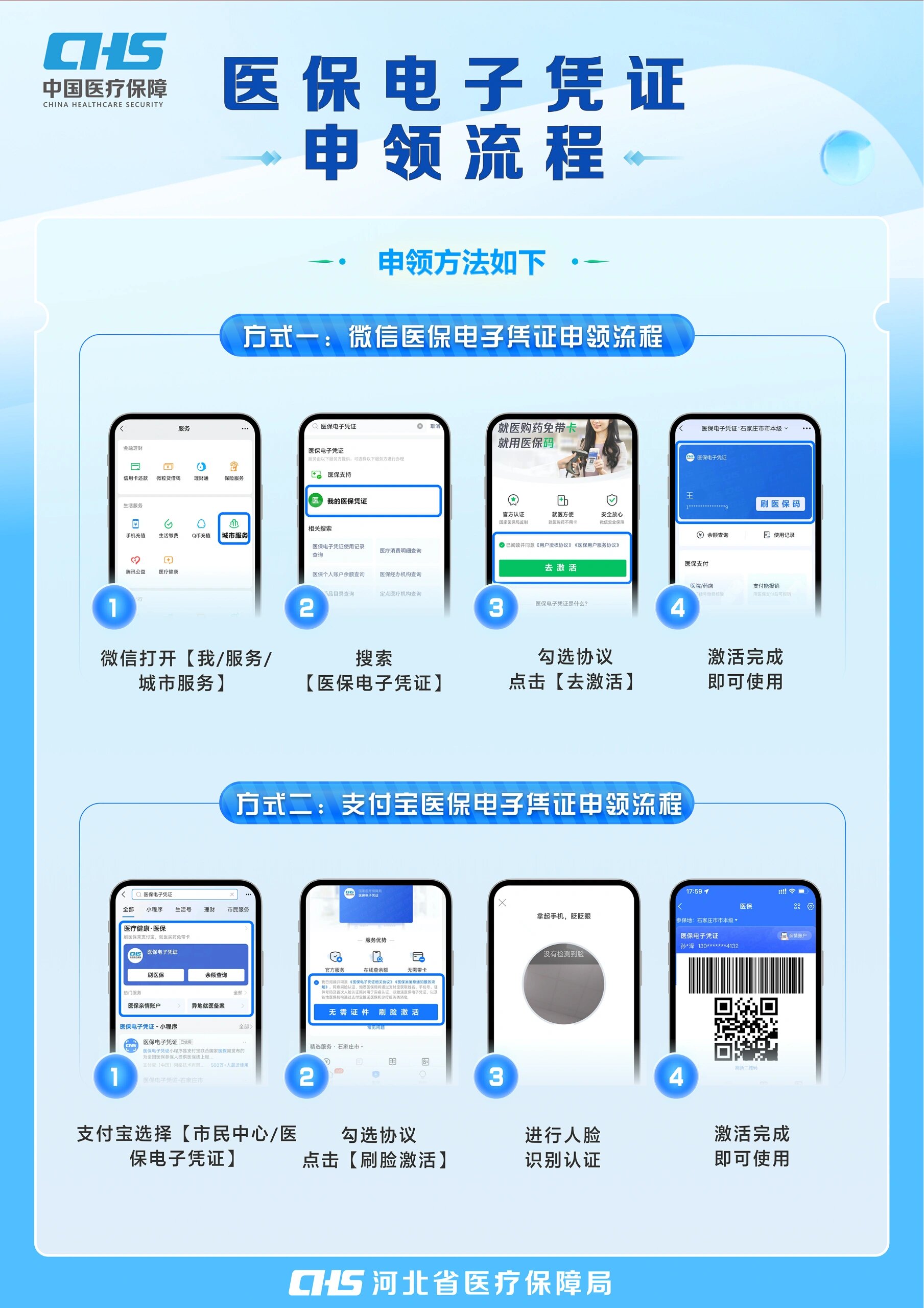 盐城医保卡金额如何提取(医保卡金额提取方法)