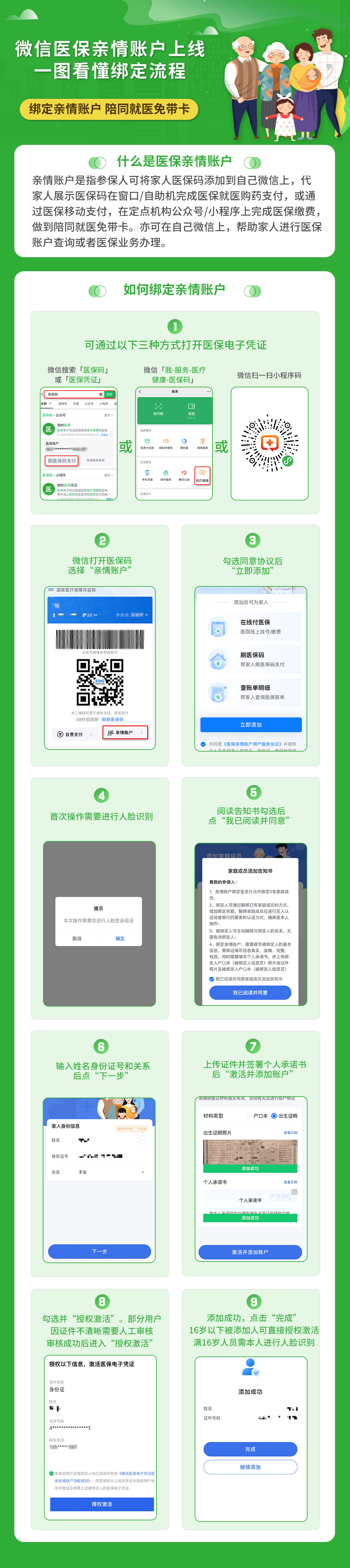 盐城医保24小时提取微信(微信提取医保卡里的钱)