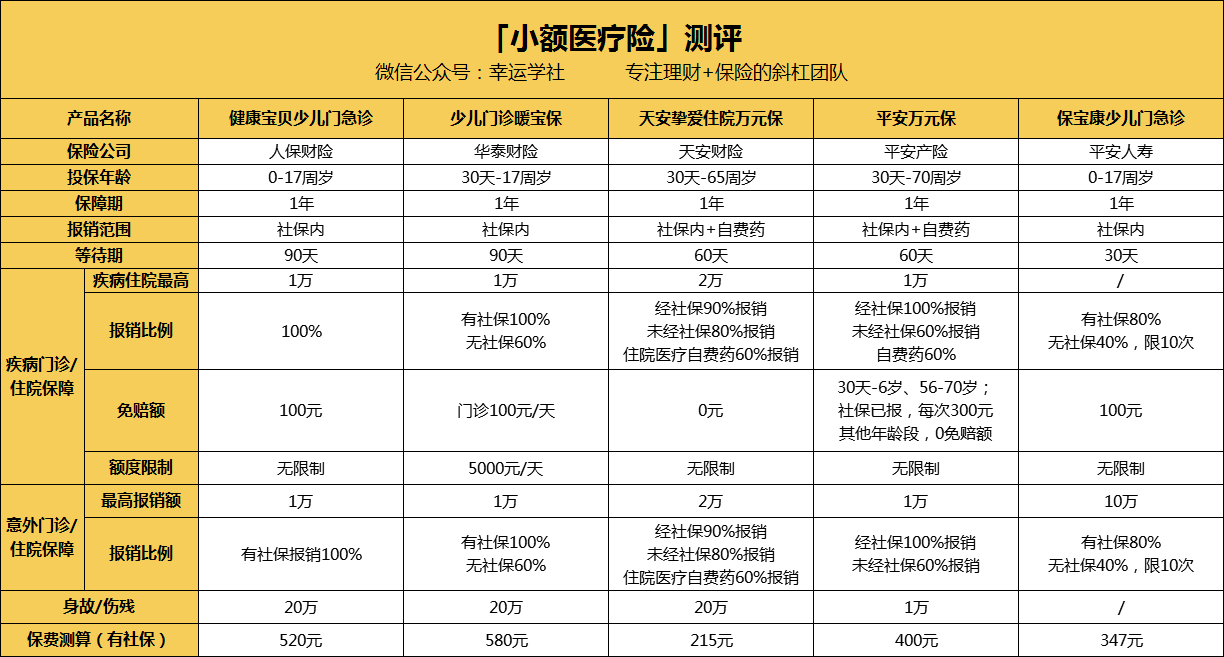 盐城医保小额提取代办600以内(医保提取24小时中介)