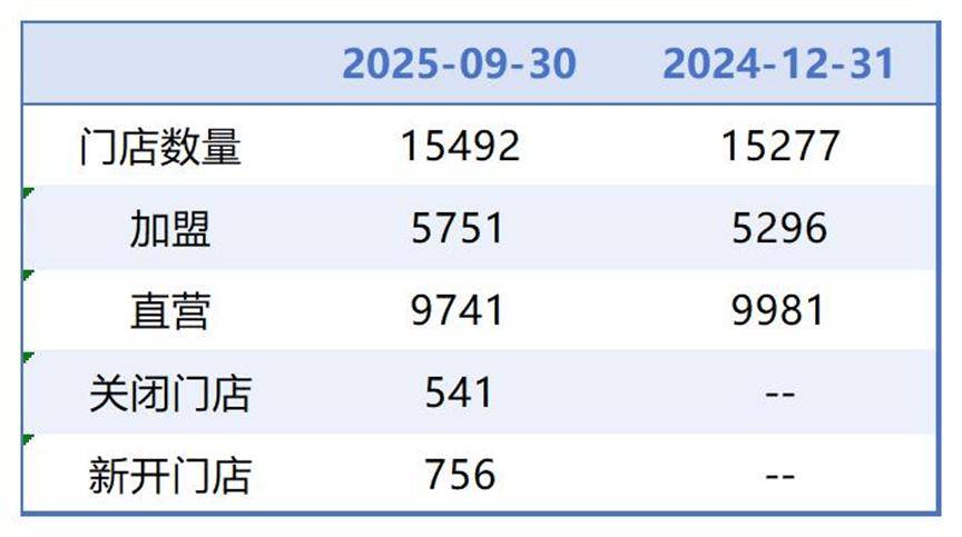 盐城医保套现联系方式小额(医保套现的方式有哪些)