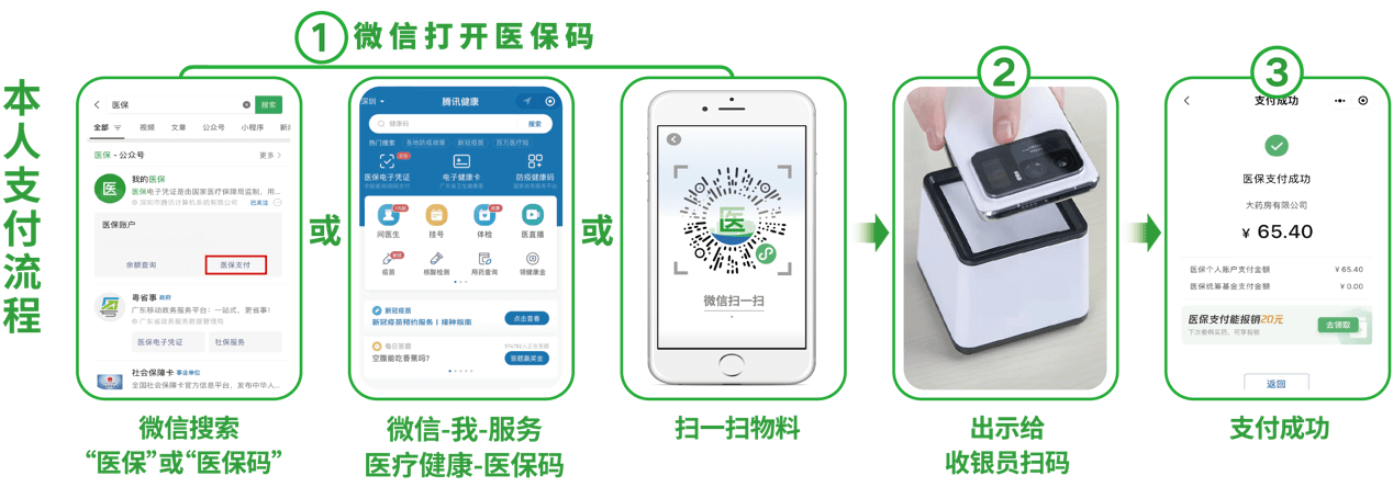 盐城24小时在线套医保卡微信(医保取现24小时微信)