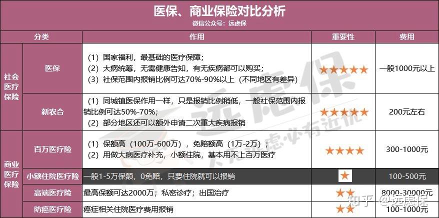 盐城医保小额提取代办600以内(医保提取微信24小时)