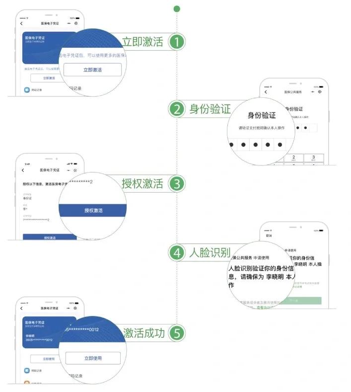 盐城武汉医保卡余额提取(武汉医保卡余额提取多久到账)