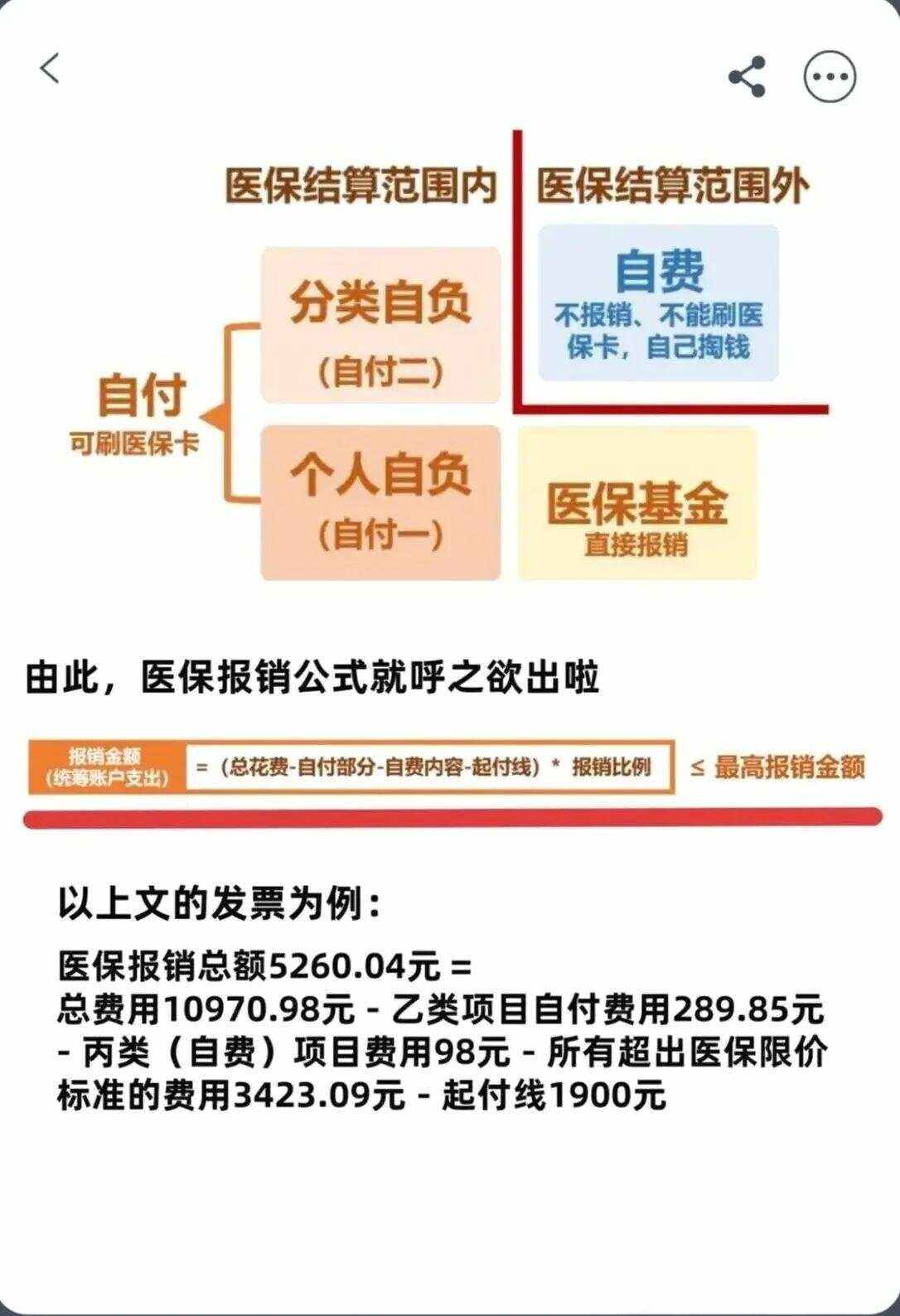 盐城异地就医医保报销是怎么报销的(异地就医医保报销是怎么报销的2023年)
