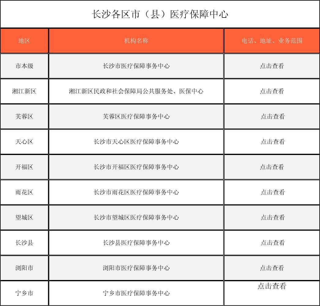 盐城徐州医保中心电话(市医保中心咨询电话)