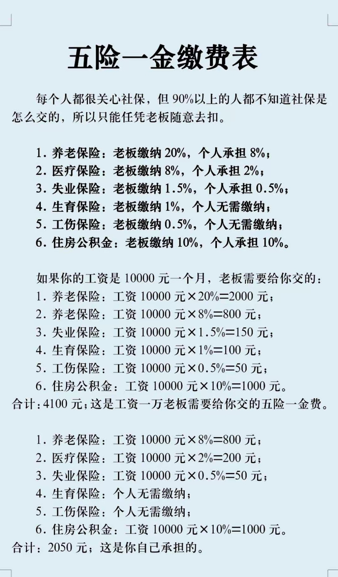 盐城职工医保和居民医保的区别(北京职工医保和居民医保的区别)